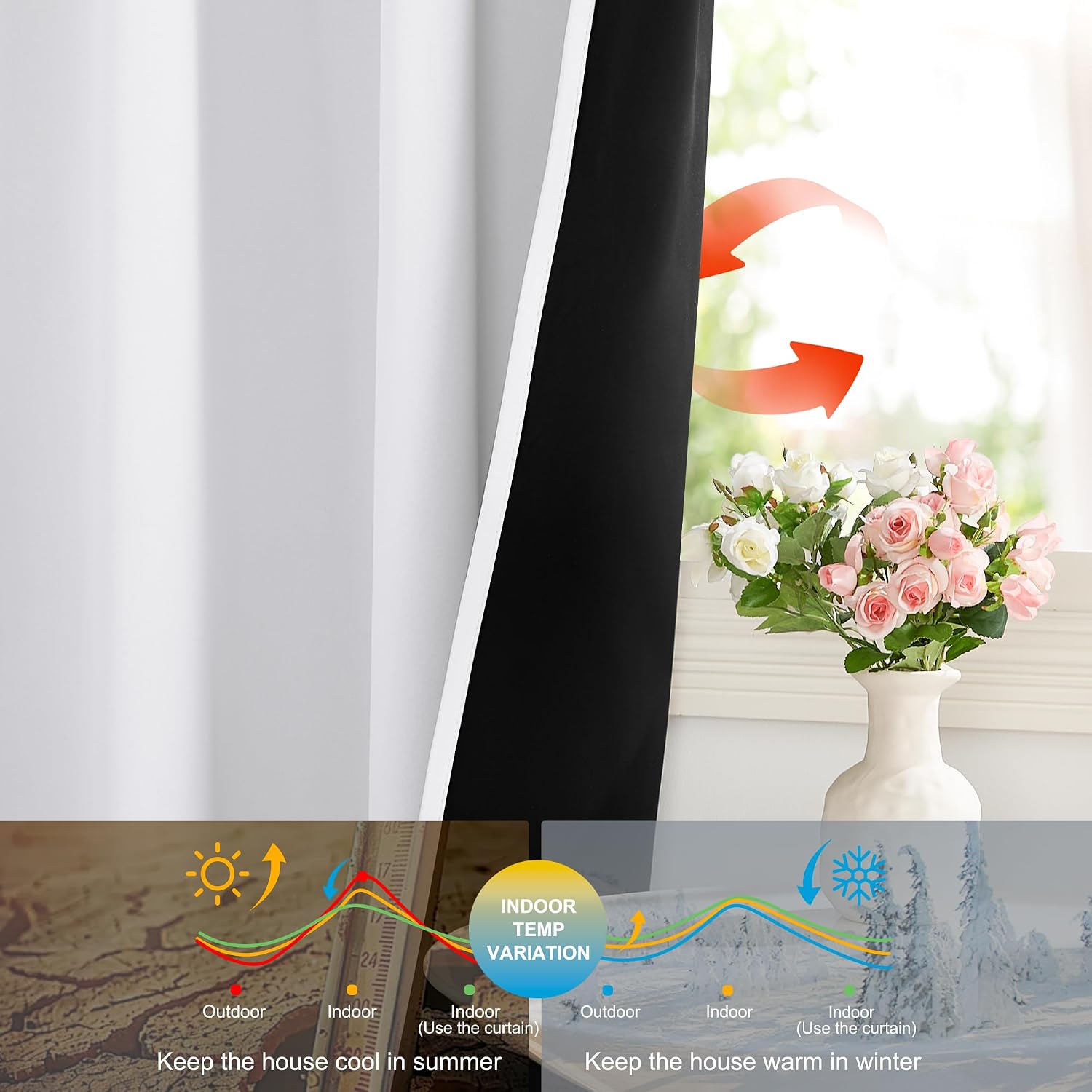 White Blackout Curtains 84 Inch