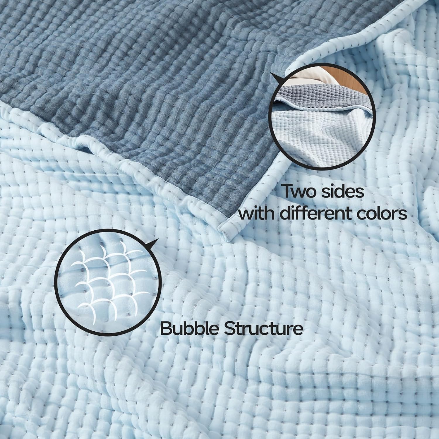 Blue Gray Waffle Cotton Throw Blanket
